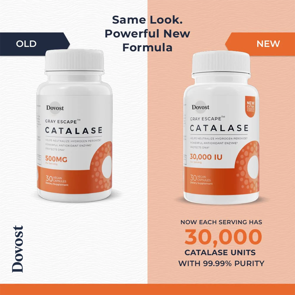 DOVOST Catalase CORE 30,000 - Ultra High Potency For Gray Hair - Vegan